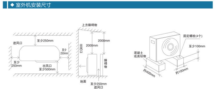 壁掛式防爆空調(diào)安裝示意圖外機(jī)