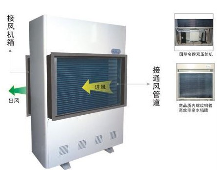 邢臺(tái)柜式管道除濕機(jī)廠家直銷