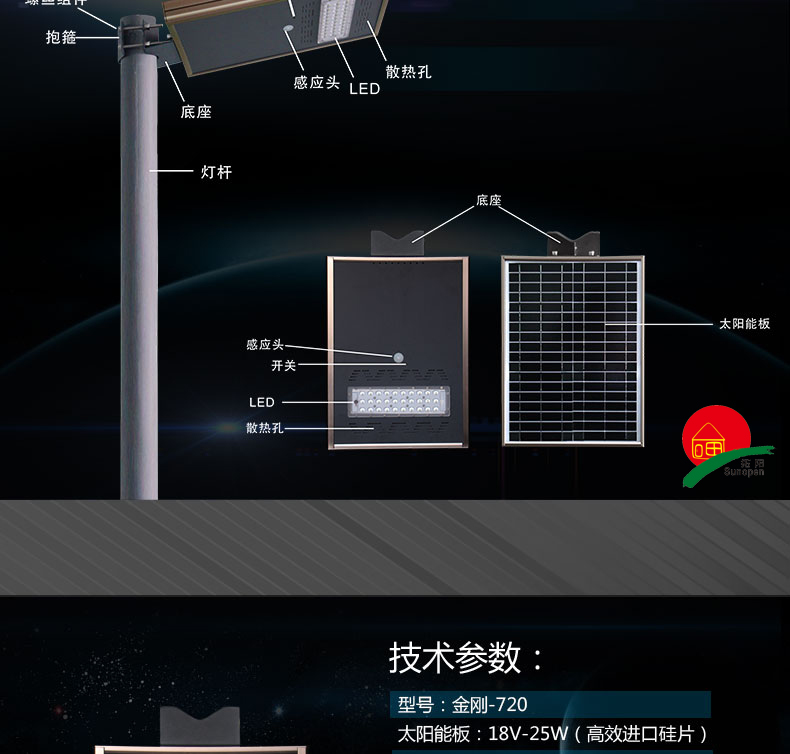 欣陽光詳情頁720_02