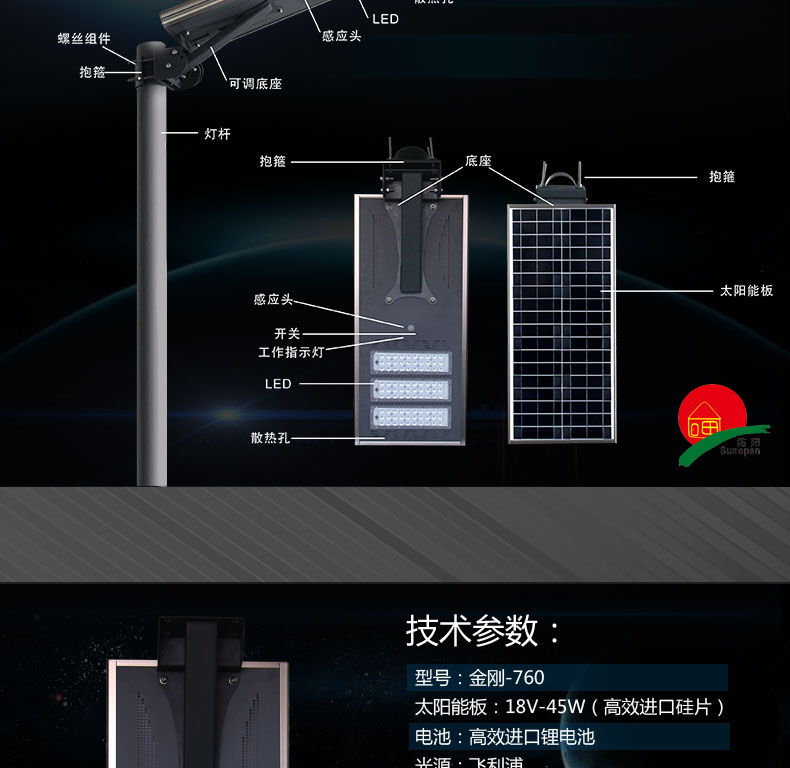 欣陽光詳情頁760_02