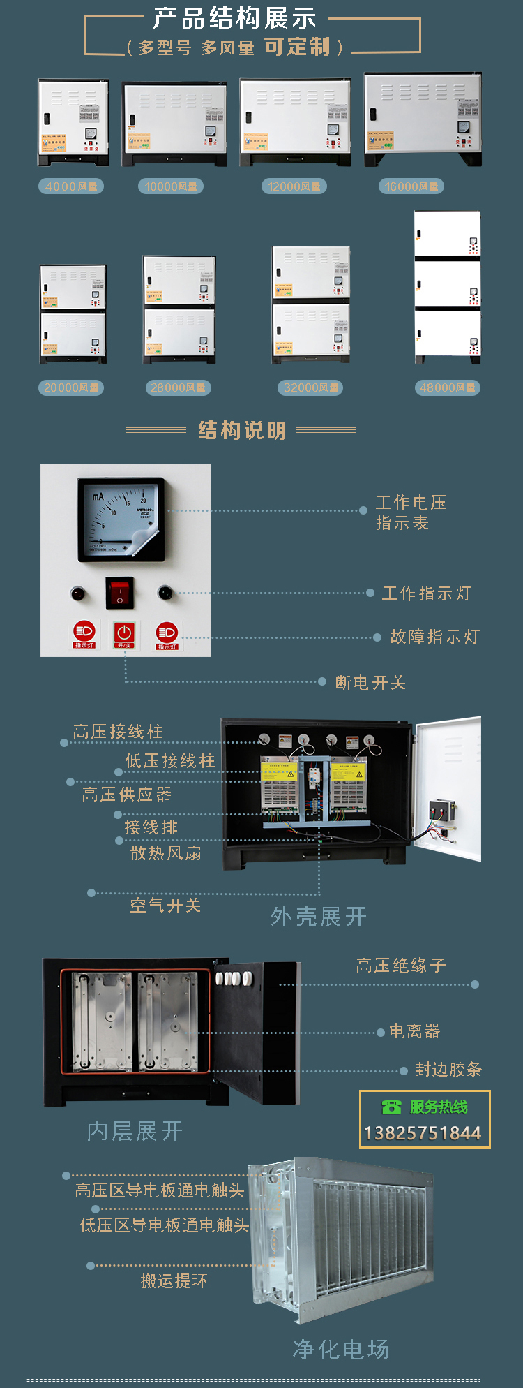 淘寶油煙凈化器詳情28K_03_03