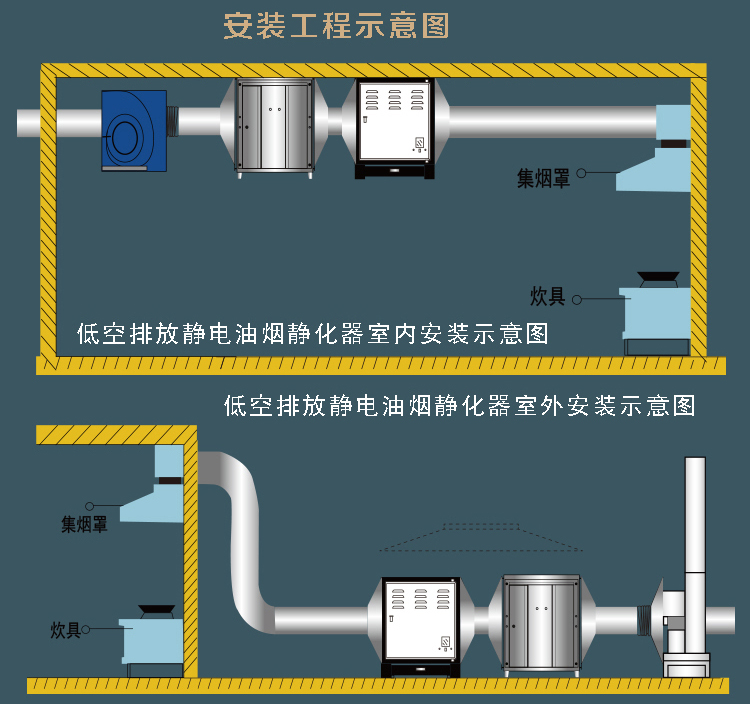 淘寶油煙凈化器詳情28K_03_05