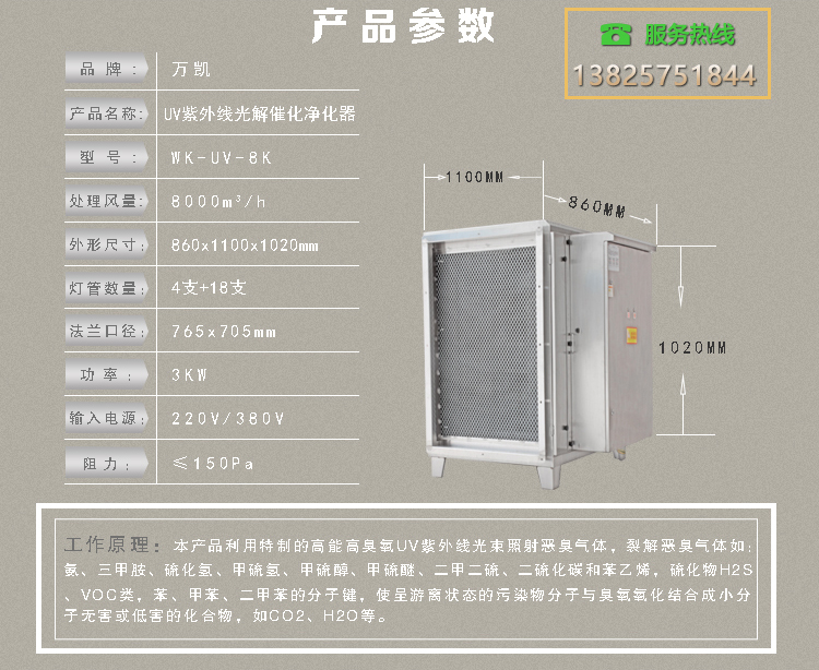 UV凈化器詳情頁8k_02