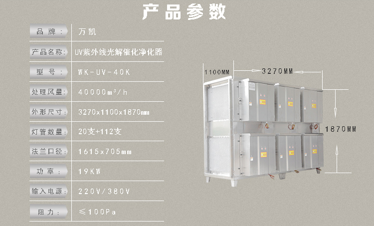 UV凈化器詳情頁40k_02_01