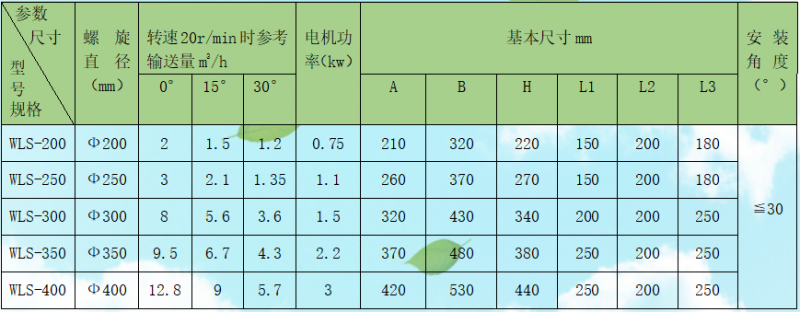 微信截圖_20180409104044