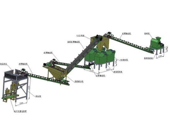 楚天機(jī)械對(duì)輥擠壓造粒機(jī)生產(chǎn)線流程說(shuō)明