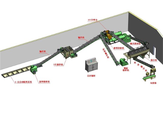 攪齒造粒機(jī)有機(jī)肥生產(chǎn)線設(shè)備
