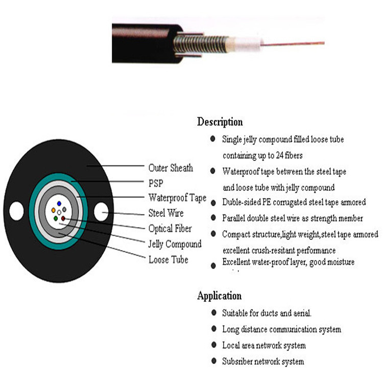 GYXTW中心管式光纜