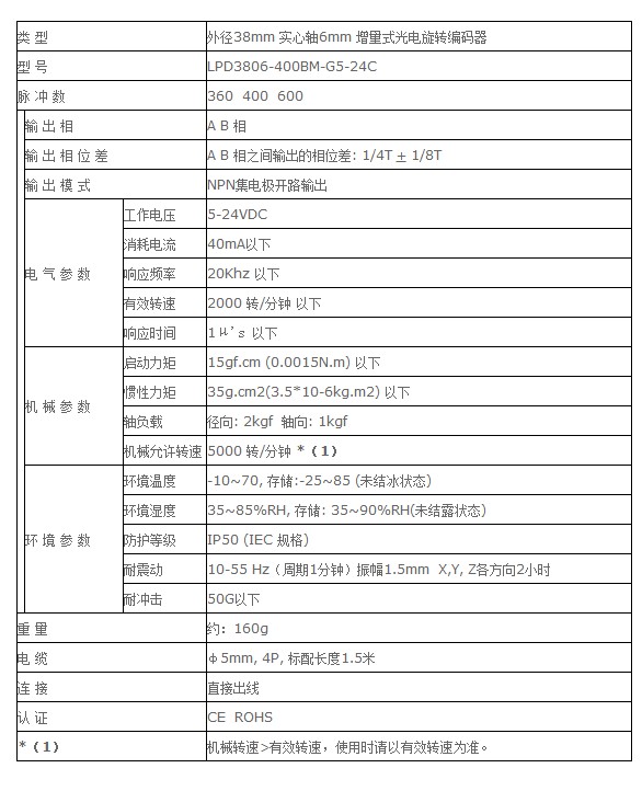 LPD說明書