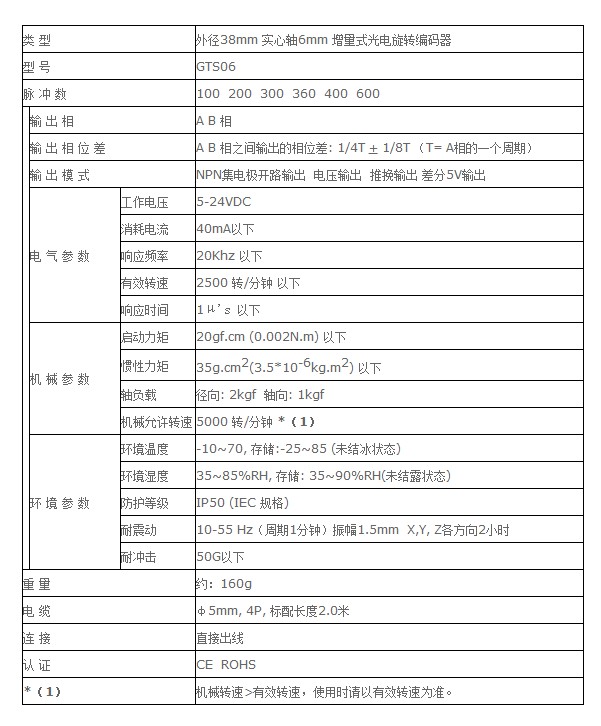 GTS-AB系列