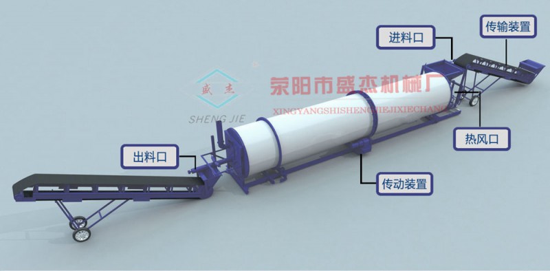 河南小型雞糞烘干機(jī)多少錢一套