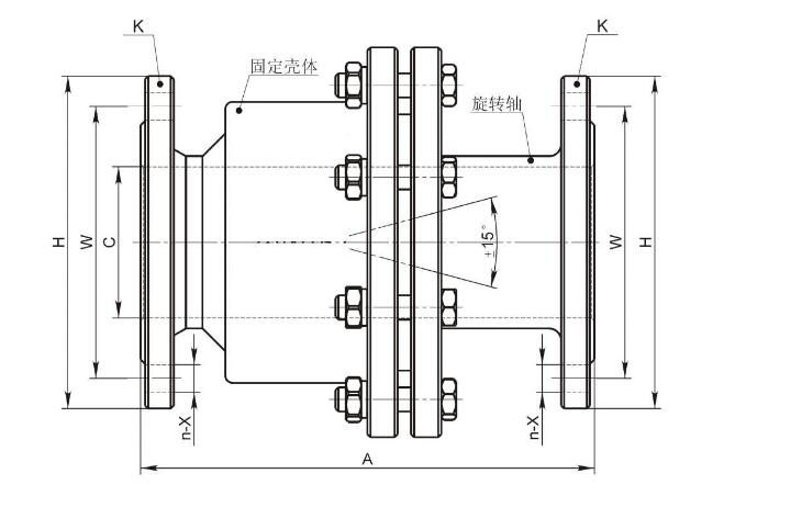 球體轉動旋轉接頭