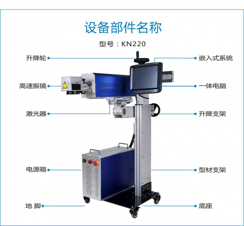 二氧化碳飛行激光打標機