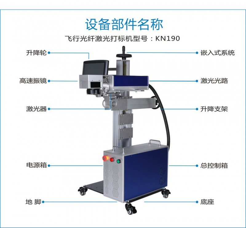 光纖飛行打標機