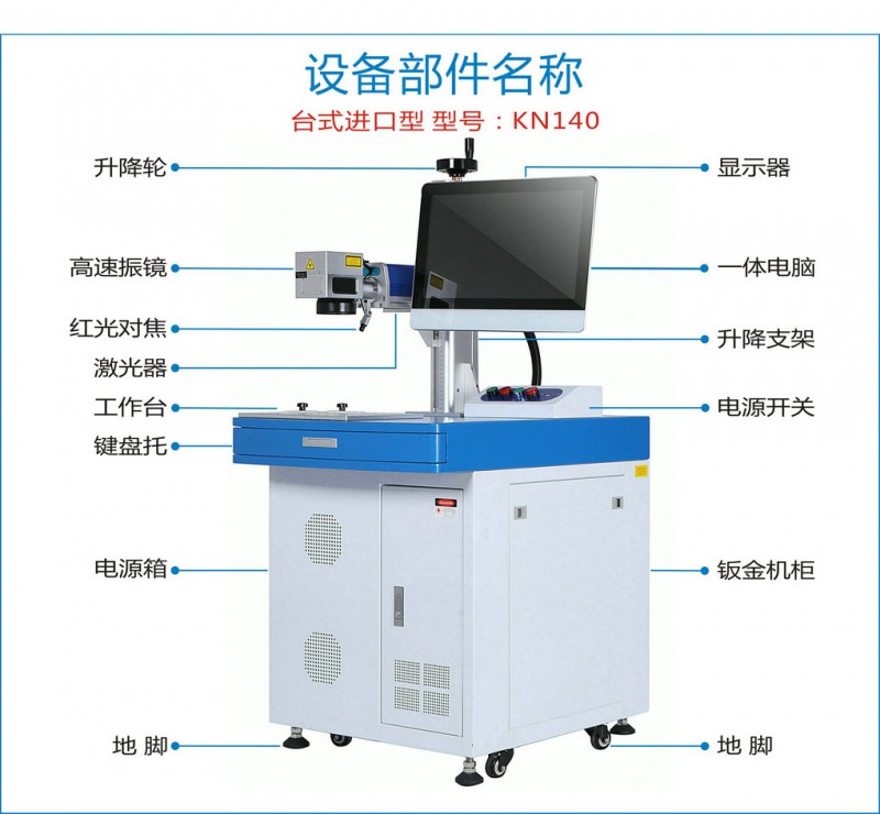 光纖靜態(tài)打標機