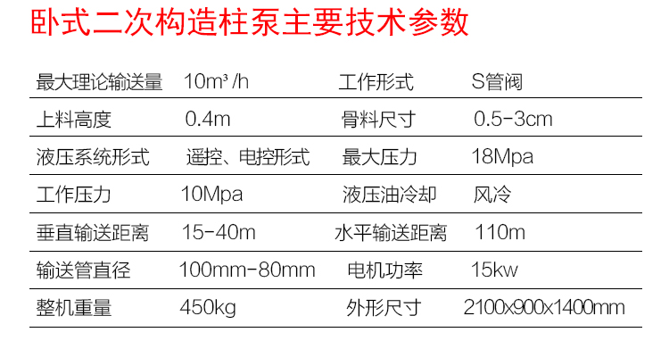 詳情 (4)