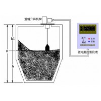 重錘式料位計