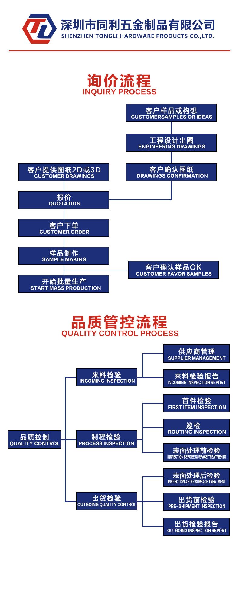 TIM圖片20190621102054