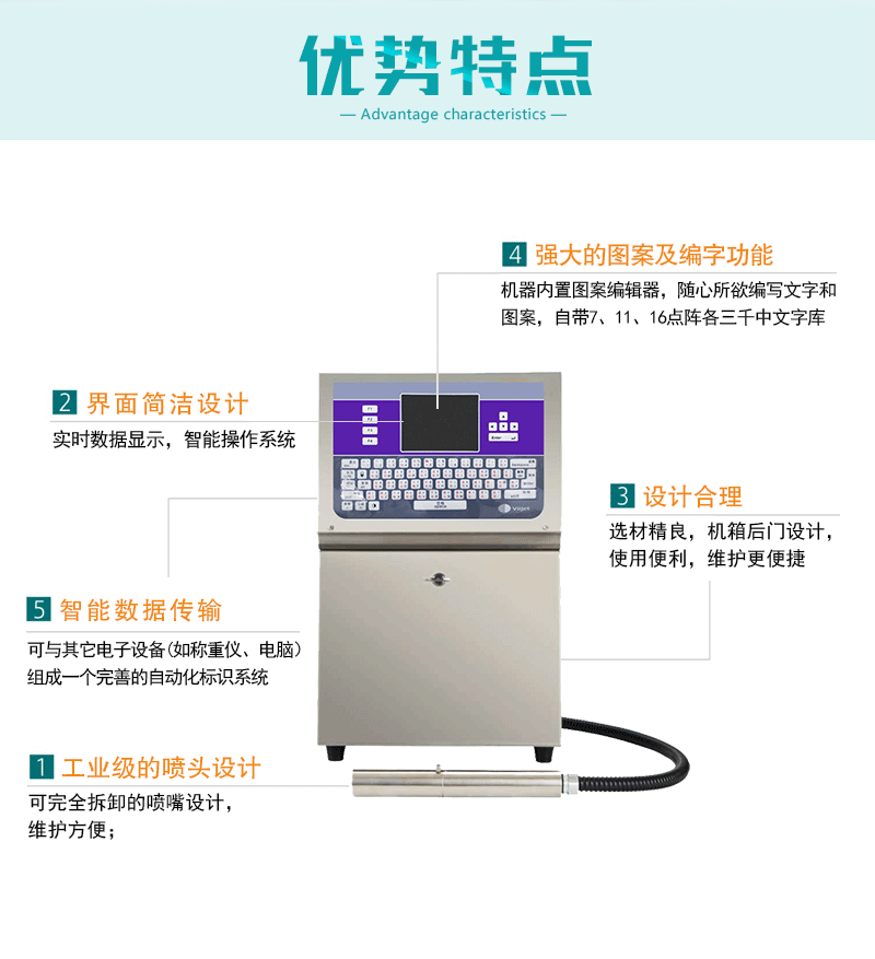 國(guó)產(chǎn)噴碼機(jī)-詳情頁(yè)_02