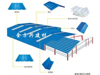 耐特瓦 防腐瓦  廠家直銷