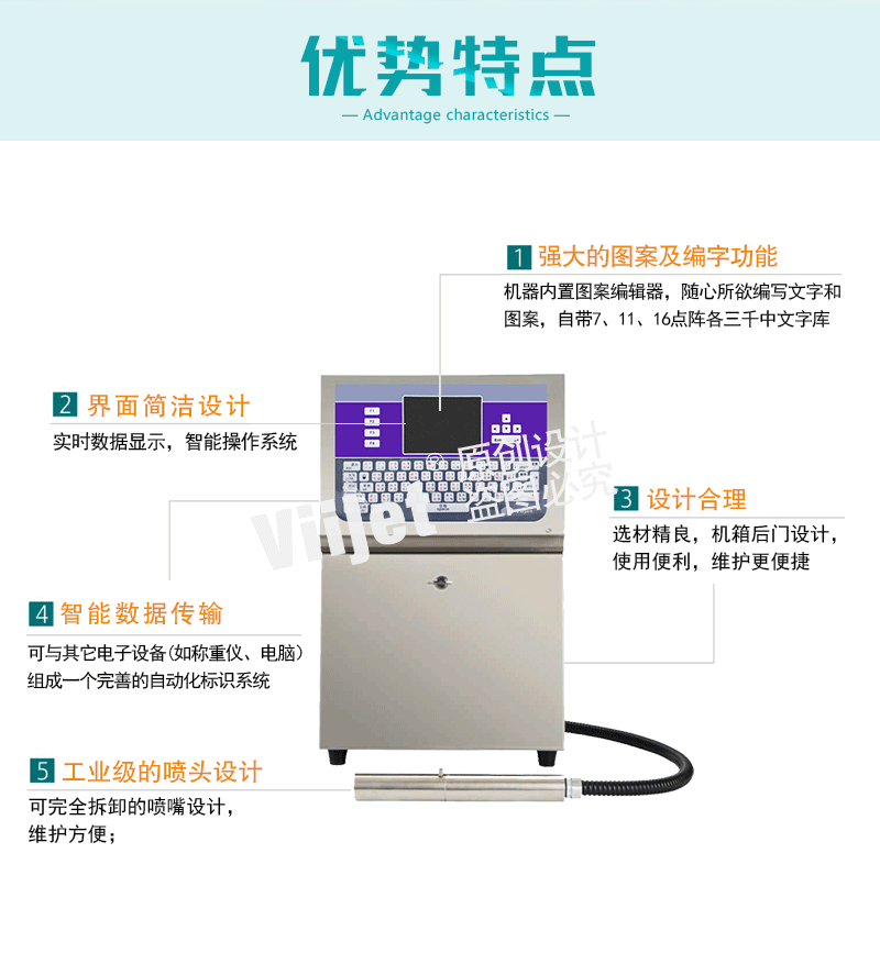 國產(chǎn)噴碼機-詳情頁_02