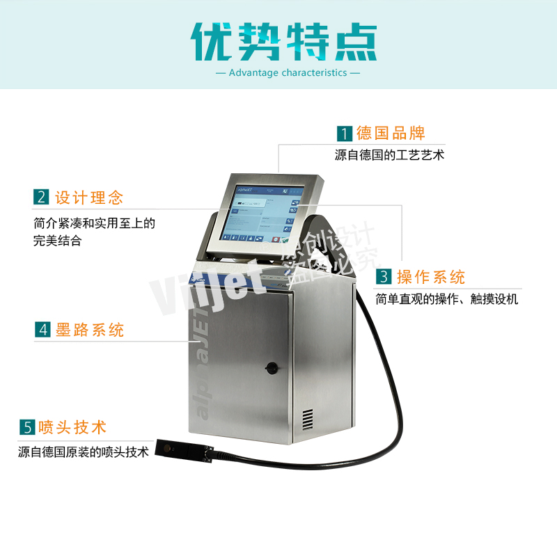 進口噴碼機-詳情頁_02