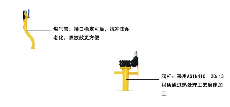 燃氣全焊接球閥03