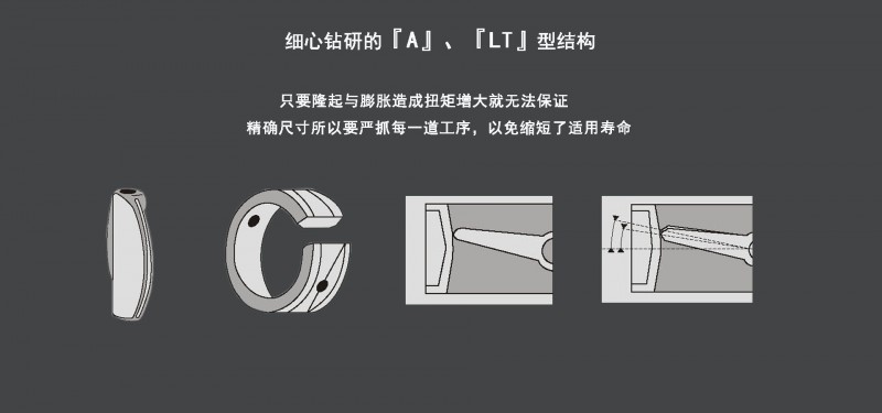 電動(dòng)焊接蝶閥04