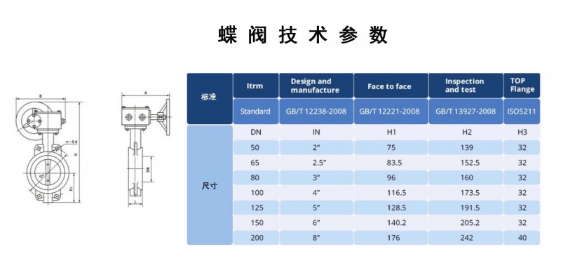 硬密封蝶閥06