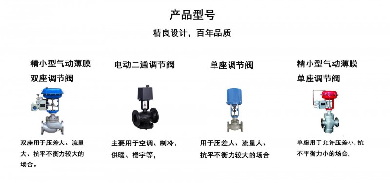 氣動(dòng)調(diào)節(jié)閥05