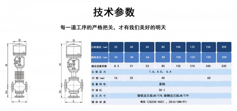 電動三通調(diào)節(jié)閥05