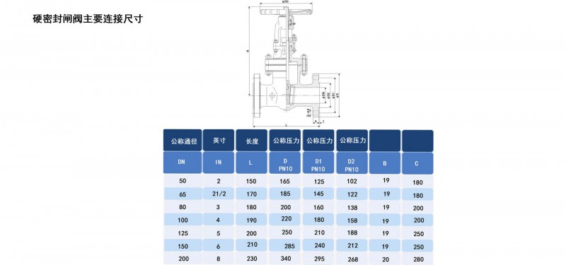 硬密封閘閥09