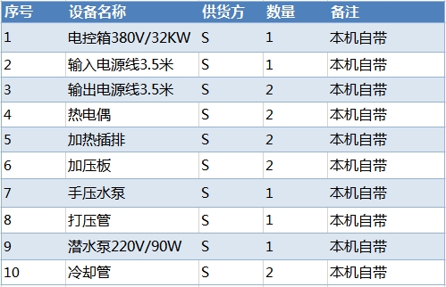 搜狗截圖19年11月25日1617_8