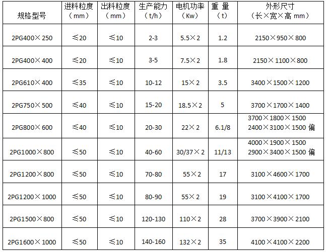 QQ截圖20191224134429