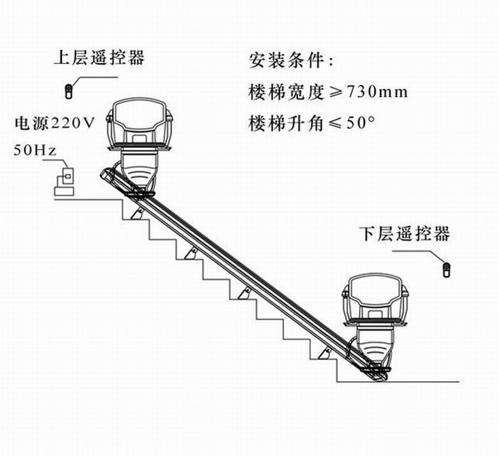 QQ圖片20200427090301