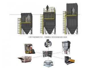 服裝廠布袋除塵器 專用袋式服裝廠除塵器價(jià)格-力薦蕭陽環(huán)保