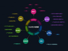 2020第十三屆南京國(guó)際大數(shù)據(jù)產(chǎn)業(yè)博覽會(huì)信息