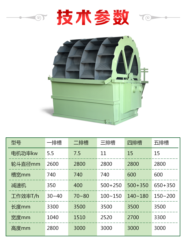 洗砂機技術(shù)參數(shù)