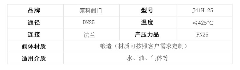 截止閥J41H-25鍛造_04