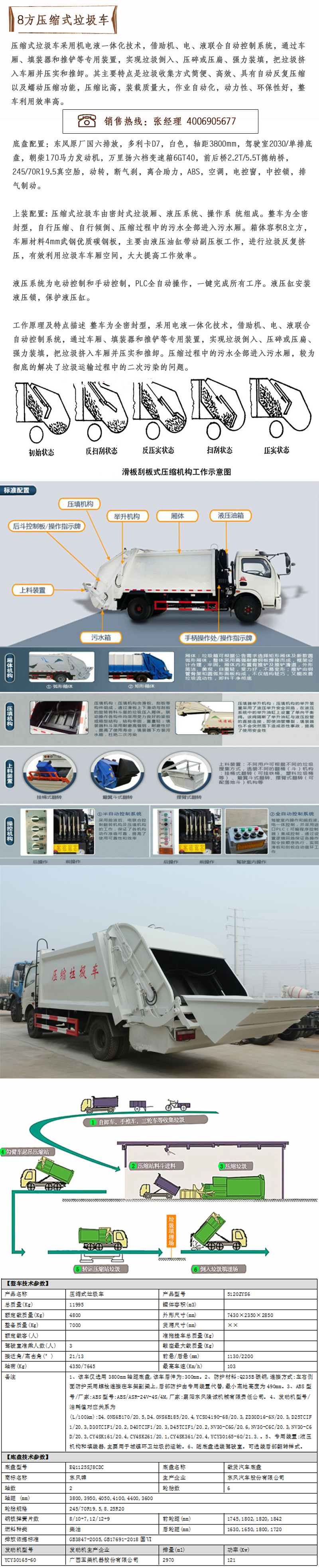 8方壓縮式垃圾車