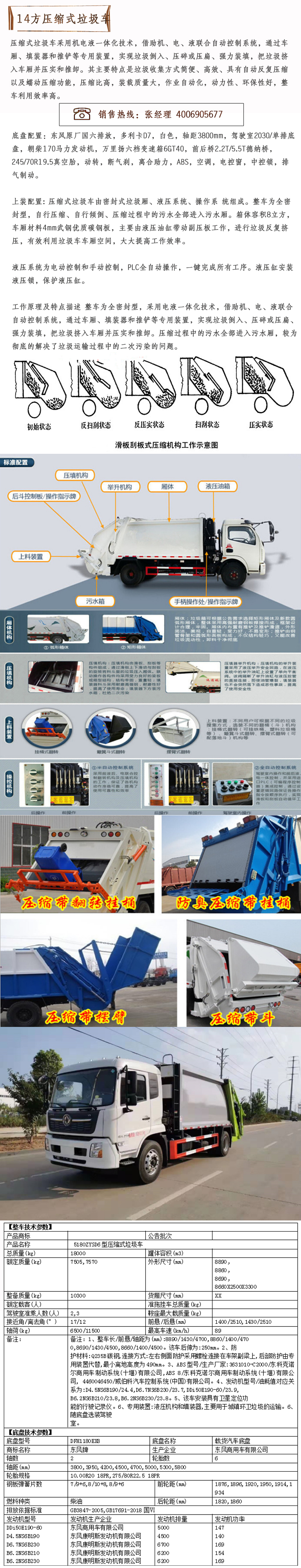 14方壓縮式垃圾車