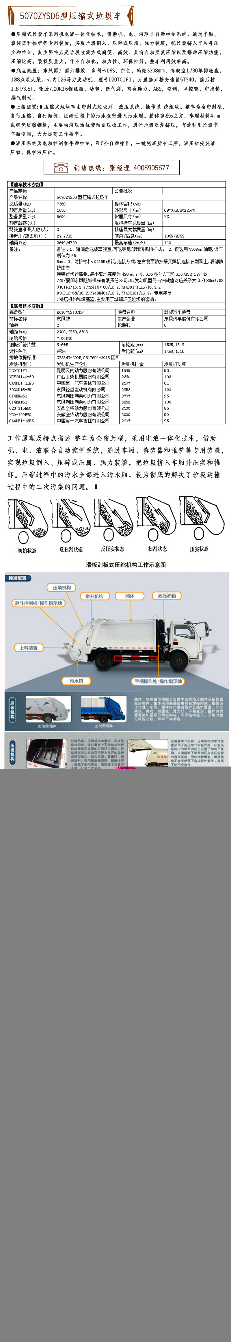 5070ZYSD6型壓縮式垃圾車