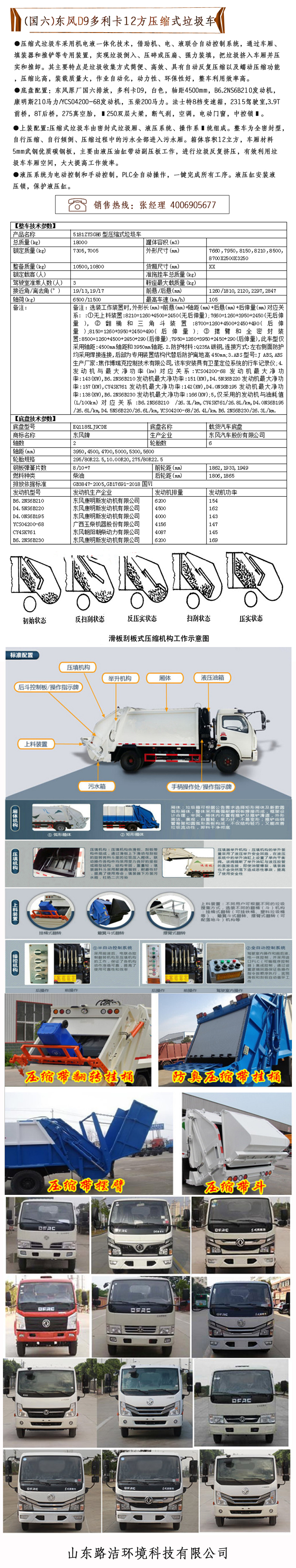 國六東風(fēng)12方壓縮式垃圾車