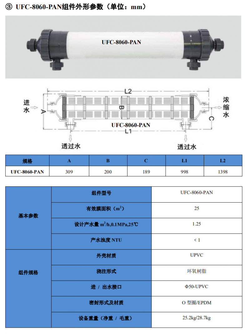 8060詳情