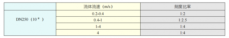 微信圖片_20220316100945