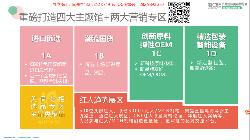 杭州美博會品類分布