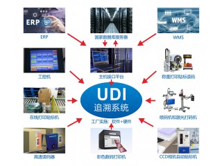 UDI解決方案，UDI供應(yīng)商，UDI系統(tǒng)，UDI軟件，高賦碼