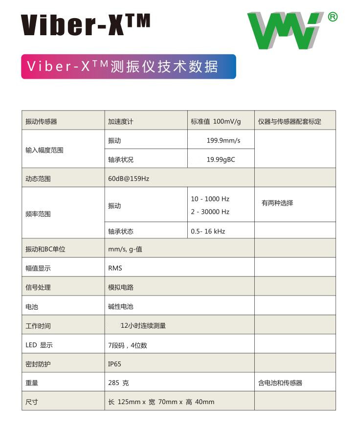 VIBER X技術(shù)參數(shù)_副本