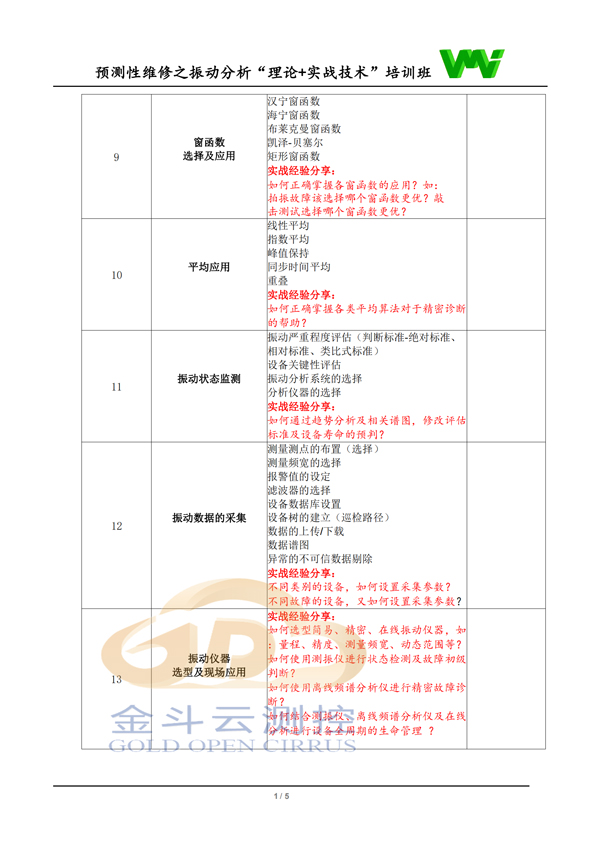 8月培訓(xùn)第二頁(yè)加logo