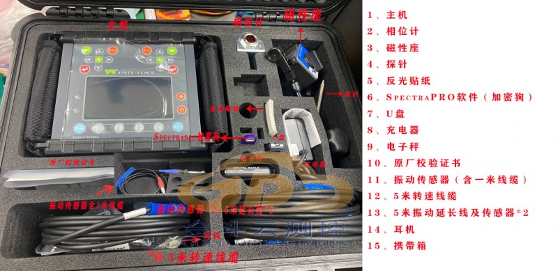 X5配置介紹加水印標準版